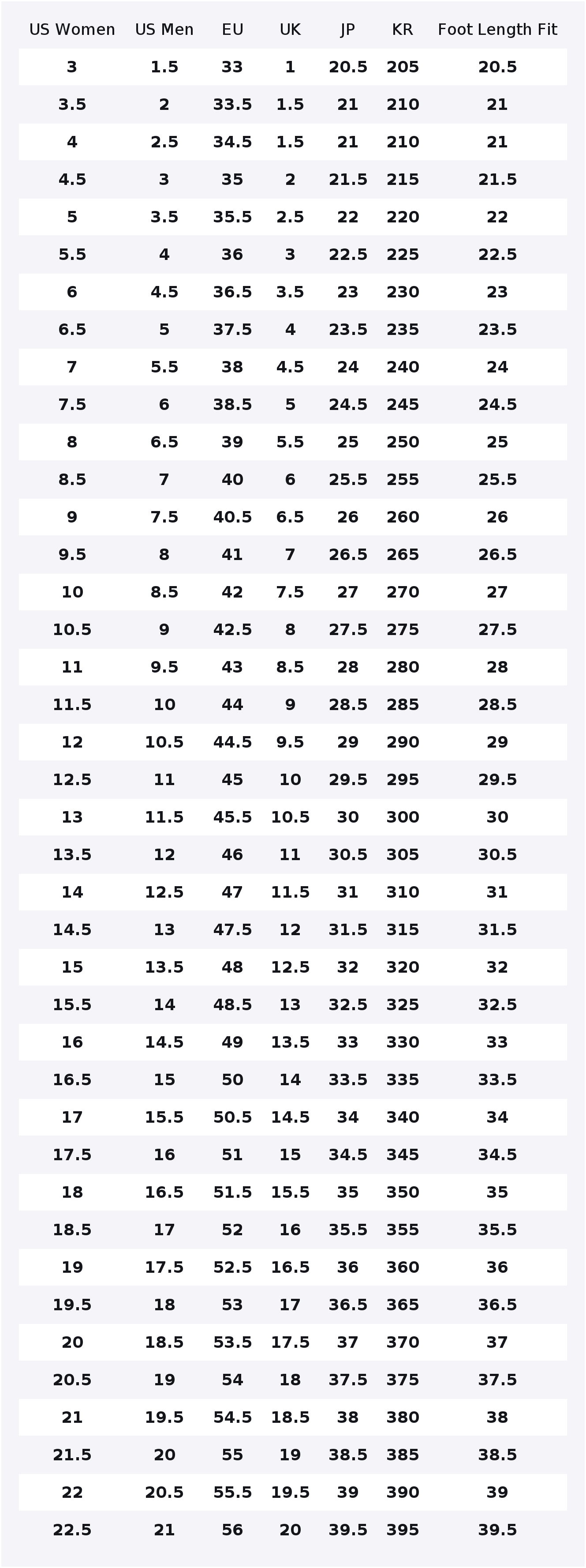 Nike Air Force 1 Slip Resistan - Nike Shoes Air Force 1 评论和价格