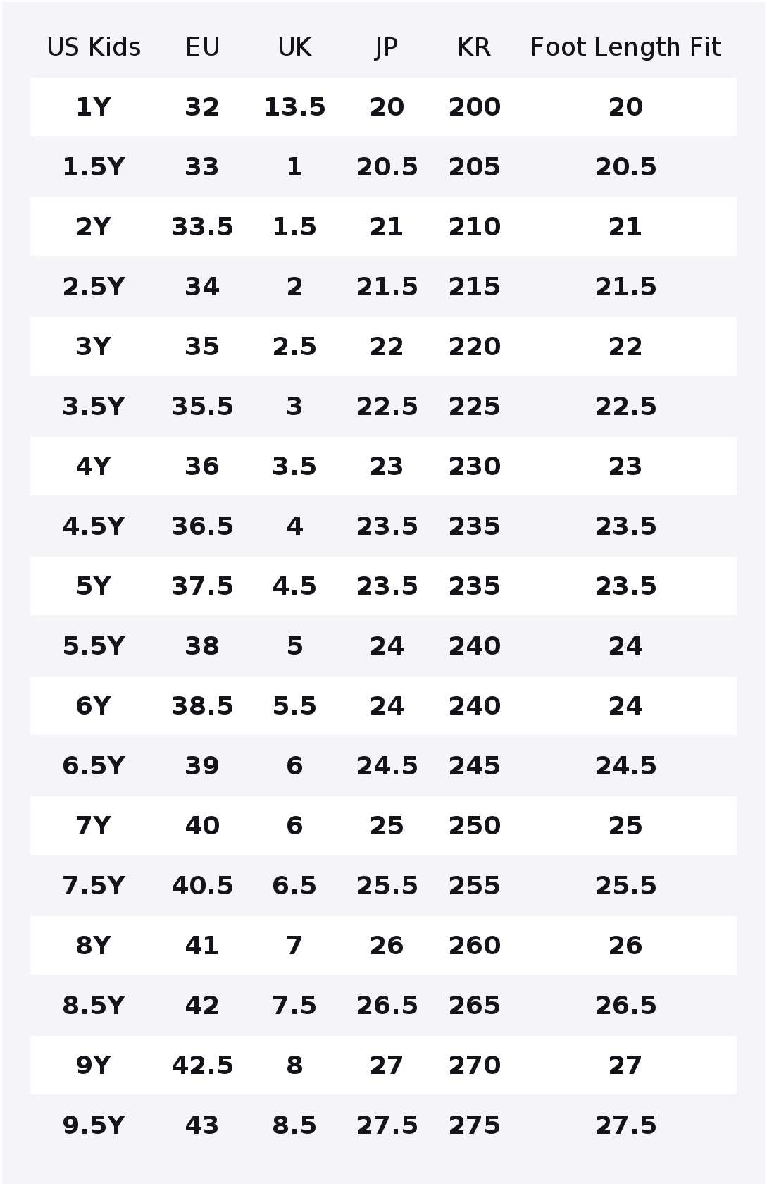 Nike Air Max 90 Running Shoes  - Nike Shoes Air Max 90 评论和价格